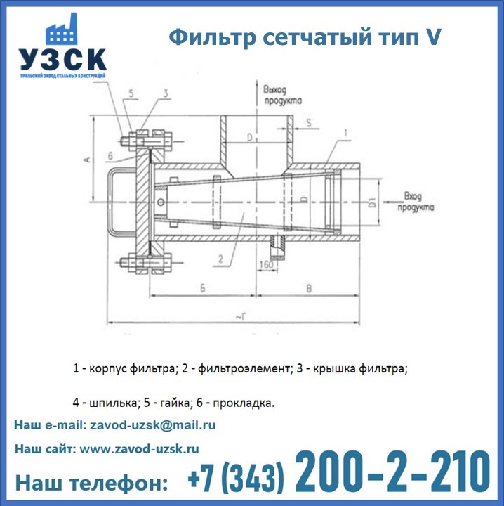 Фильтр сетчатый ФС по Т-ММ-11-2003 в Курске