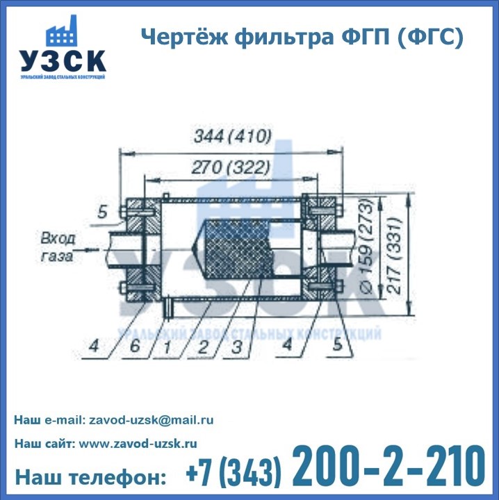 Схема ФГС(ФГП) в Курске