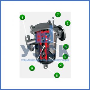 Магнитные шламоотводители MOS в Курске